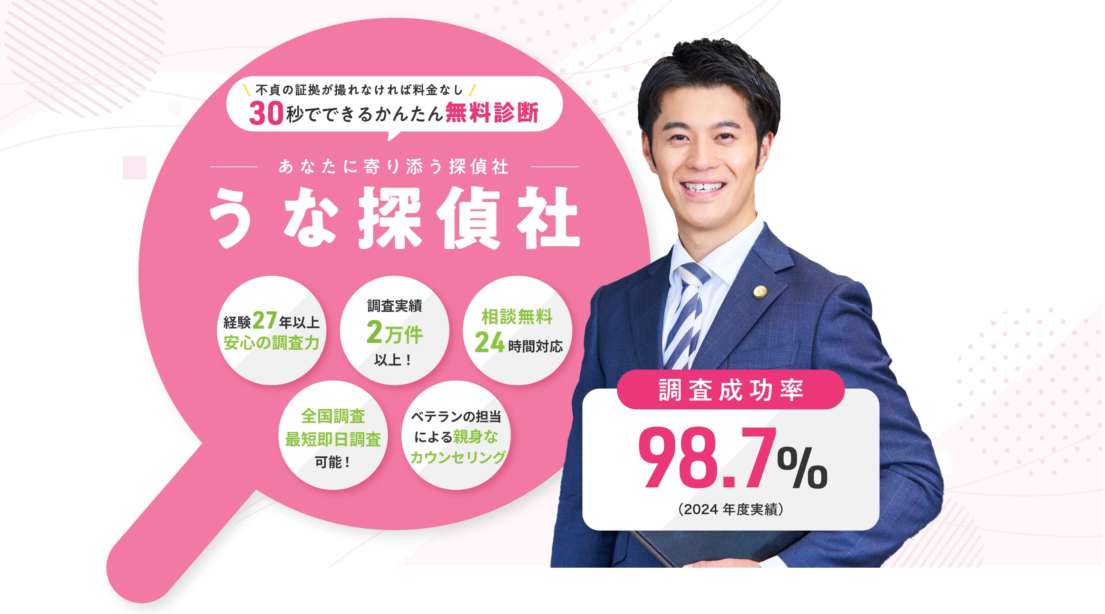 あなたに寄り探偵社 うな探偵社