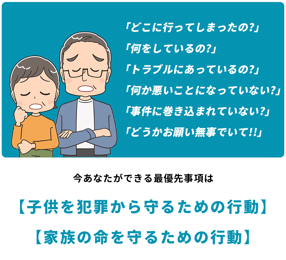 うな探偵社 所在行方調査